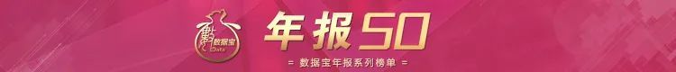 谁有“十倍牛”潜质，中小市值创新高50名单来了！四大特征凸显，这些股获外资新进买入